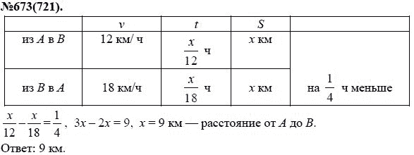 Ответ к задаче № 673 (721) - Ю.Н. Макарычев, Н.Г. Миндюк, К.И. Нешков, С.Б. Суворова, гдз по алгебре 7 класс